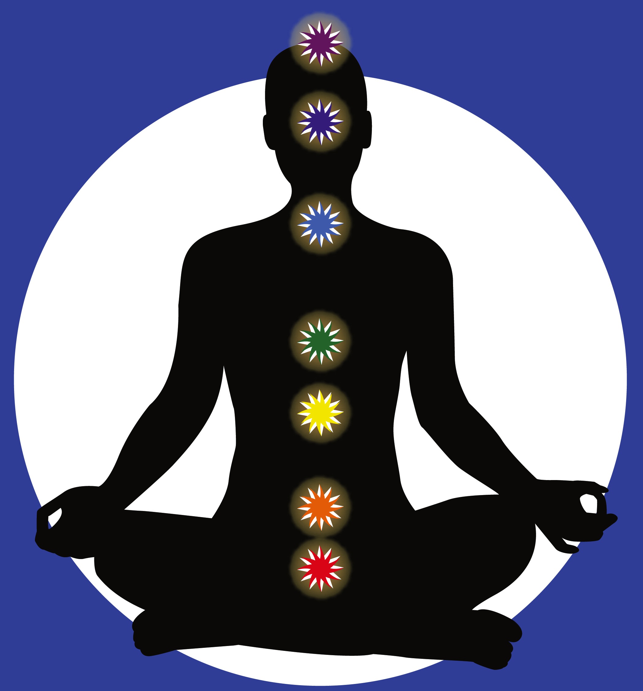 kundalini-yoga-yogi-bhajan